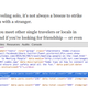 Illustration for article titled How to Edit any Article on most Websites